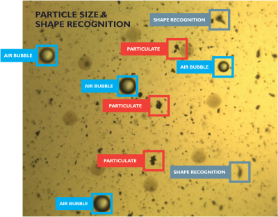 Close up image of particulate